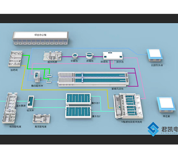 洛寧自來水廠電氣控制系統